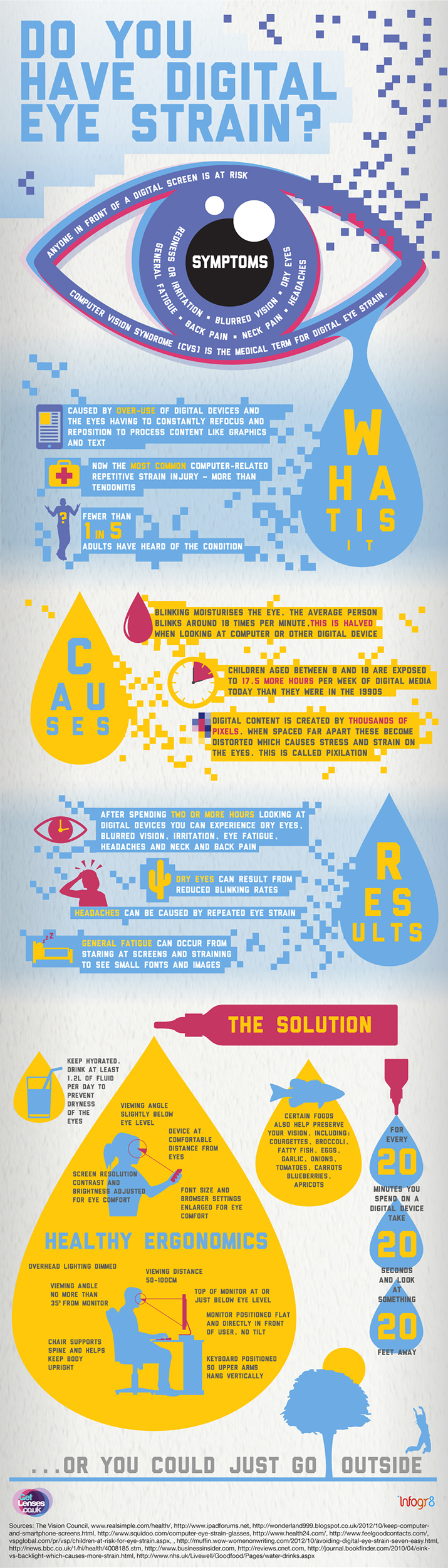 Getlenses-infographic-infogr8